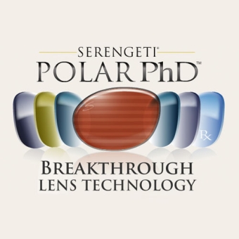Serengeti - Polar PhD